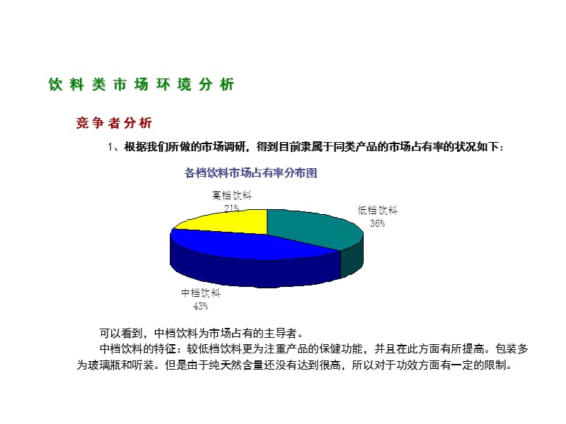 市場營銷策劃初案前言